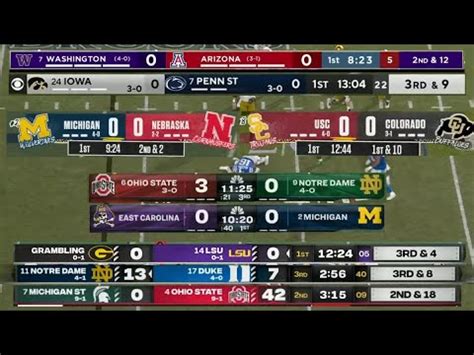 cbs college football scores|full college football scoreboard.